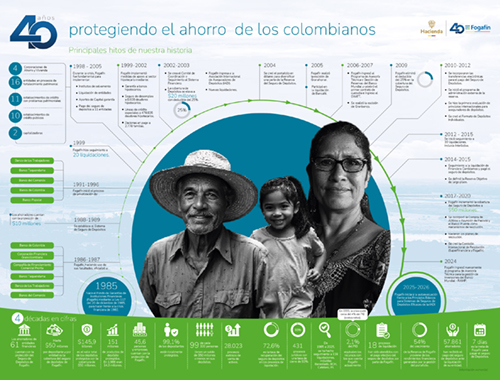 Noticia impresa